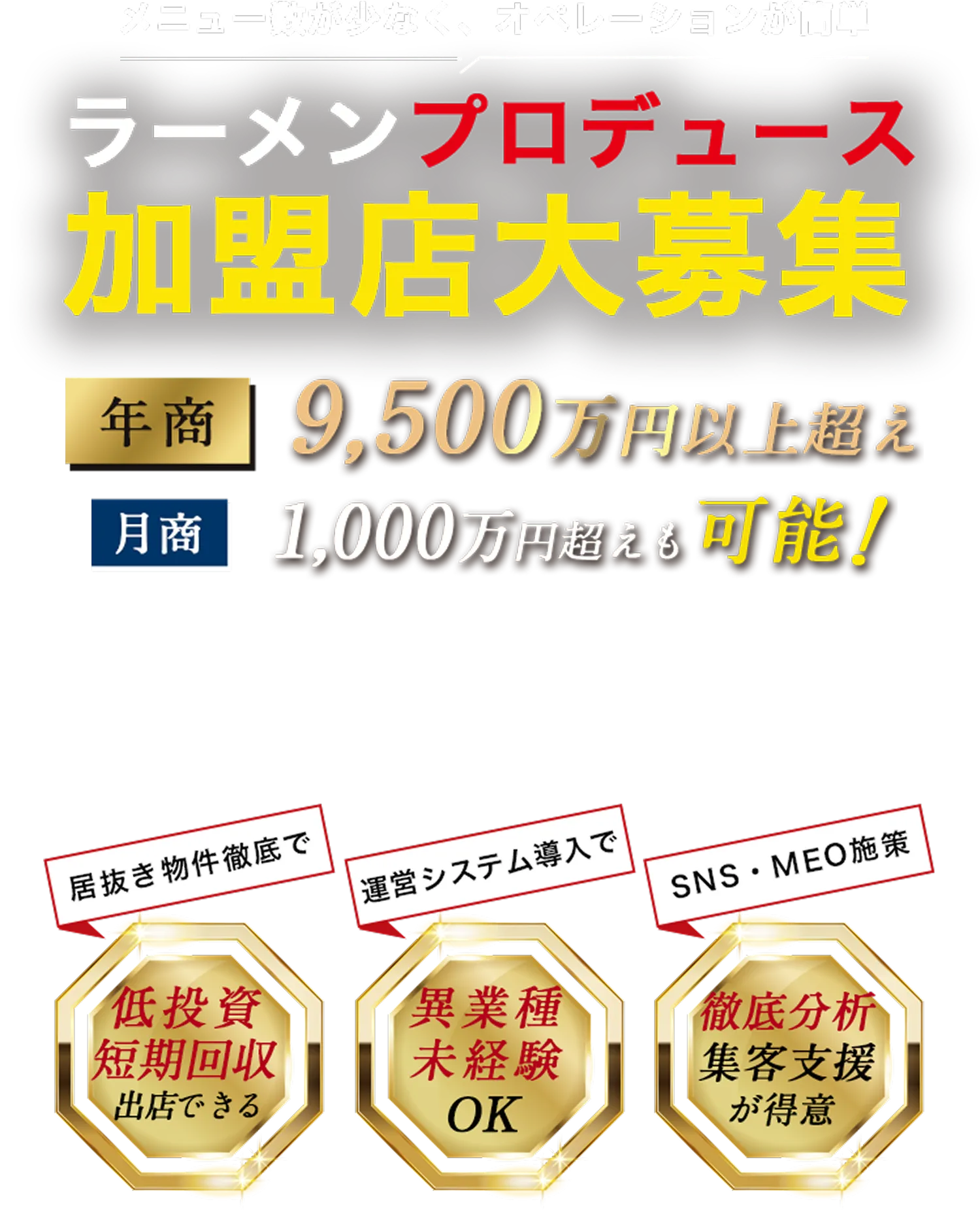 メニュー数が少なく、オペレーションが簡単。ラーメンプロデュース加盟店大募集。年商9,500万円以上超え、月商1,000万円超えも可能！居抜き物件徹底で、低投資・短期回収出店できる。運営システム導入で、異業種未経験OK。SNS・MEO対策、徹底分析・集客支援が得意。